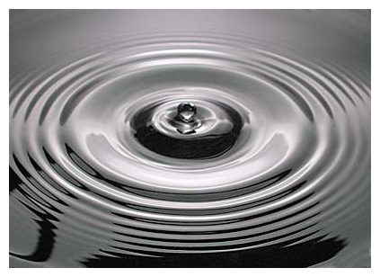 vagues circulaires
