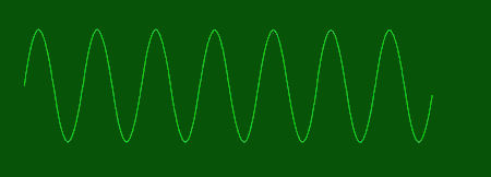 Signal amplifié